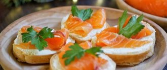 Бутерброды с красной рыбой и лимоном - рецепт пошагово с фото