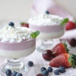 Dessert with cream - a week of the sweet life. Recipes for famous desserts with cream. Let&#39;s reveal the main secret of Chantilly! 