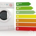 Unified classification of energy consumption of European-made washing machines