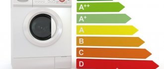 Единая классификация энергопотребления стиральных машин европейского производства
