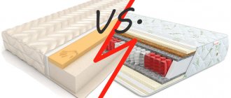 Which mattress is better, spring or springless?