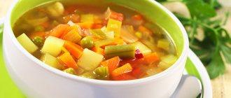Light soups without meat. Dietary recipes 