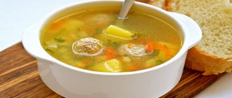 Several step-by-step recipes for making chicken broth soup