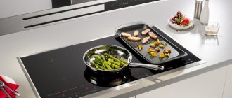Cookware on an induction cooker