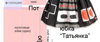 Pattern for a fluffy Tatyanka skirt